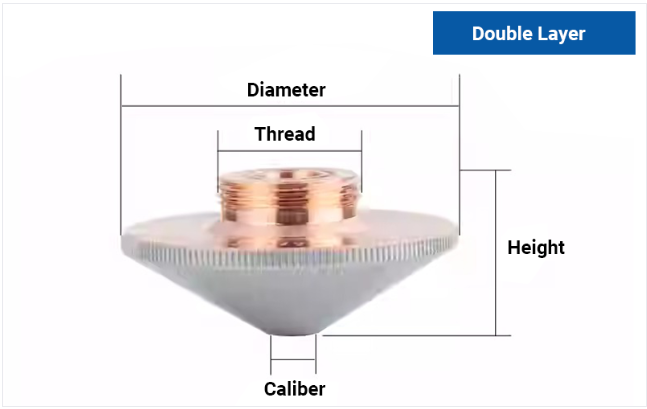 Fiber Laser High-Speed Laser Nozzle