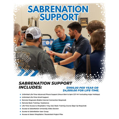 SabreNation Support Packages